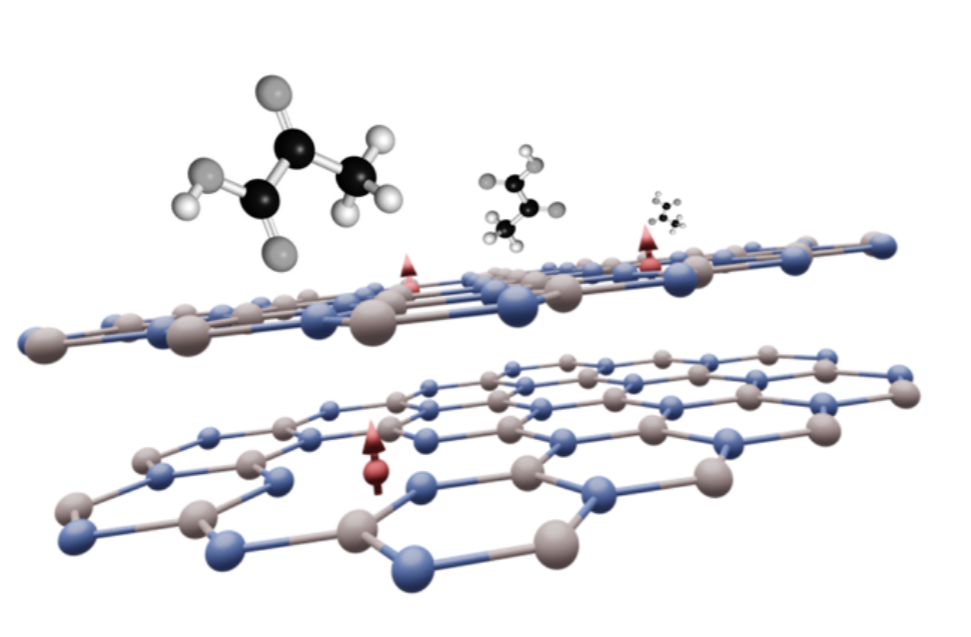 Hexagonal Boron Nitride (hBN) diagram